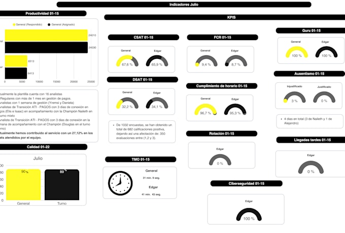 do document formatting layout adjustments and file conversion